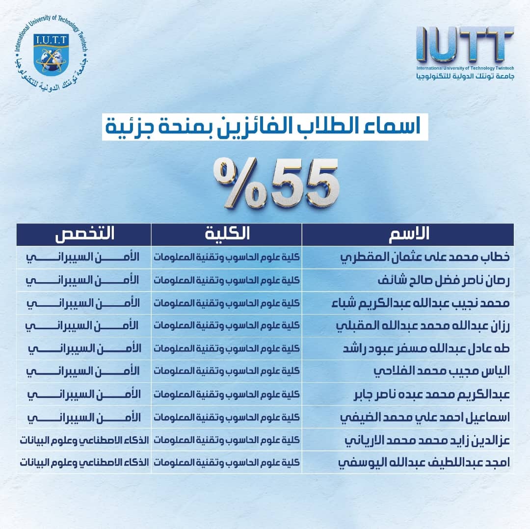 منح جزئية بنسبة 55% لطلاب كلية علوم الحاسوب وتقنية المعلومات بجامعة تونتك