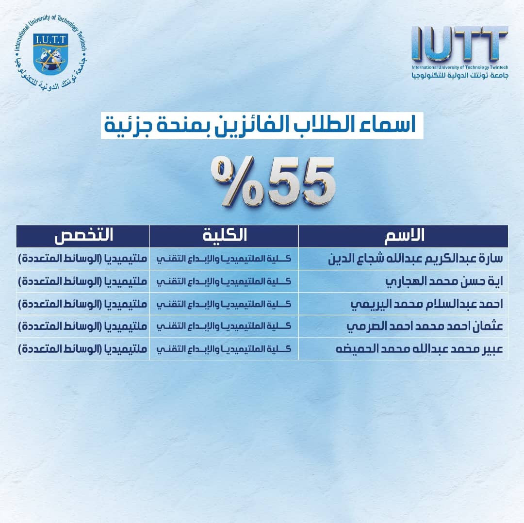 منح جزئية بنسبة 55% لطلاب كلية الملتيميديا والإبداع التقني بجامعة تونتك