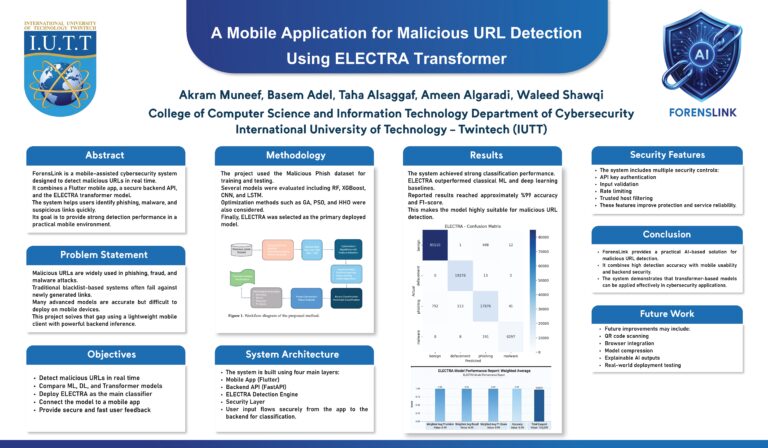 ForensLink: A Mobile Application for Malicious URL Detection Using the ELECTRA Transformer Model