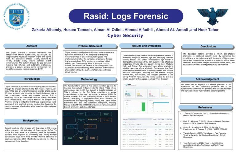 iutt-cybersecurity-rasid-logs-forensics-project