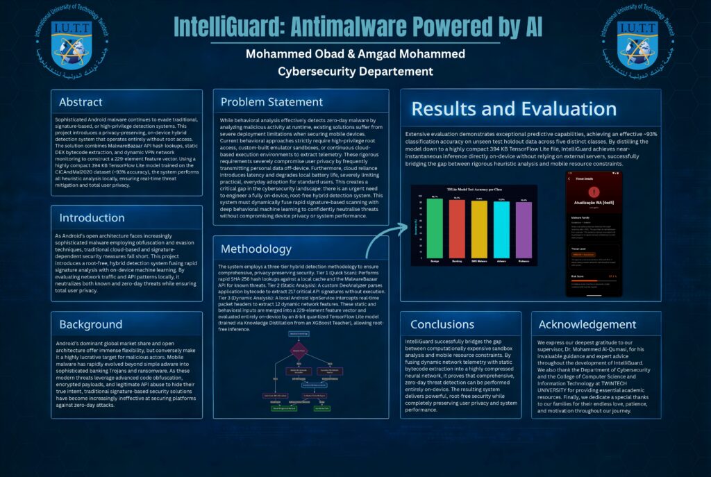 IntelliGuard: Antimalware powered by AI for Android systems.