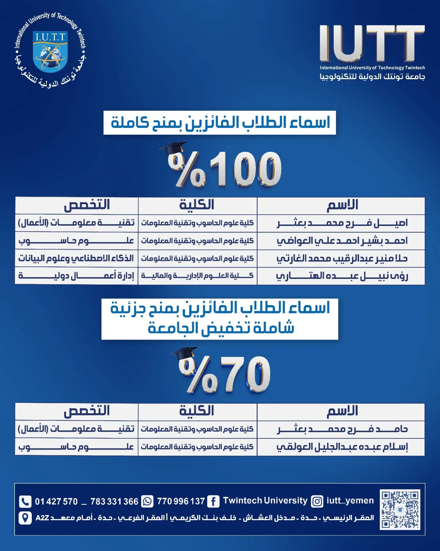 iutt-announces-competitive-scholarship-results-2026-2027