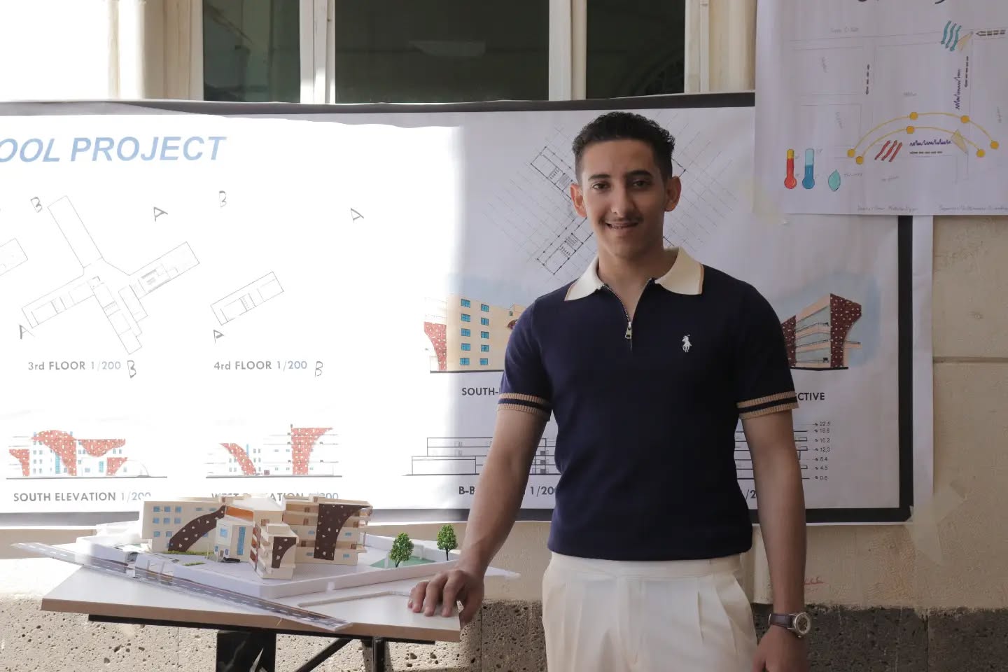iutt-architectural-design-2-final-projects-high-school